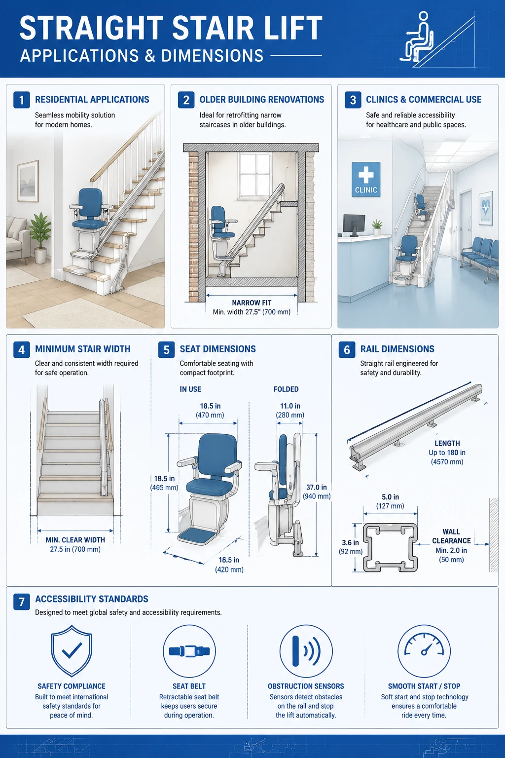 Straight stair lift used in healthcare and commercial environments